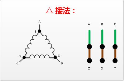 三角形接法 三角形接法