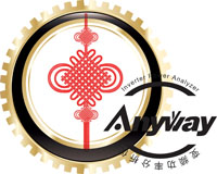 自主知識產(chǎn)權
