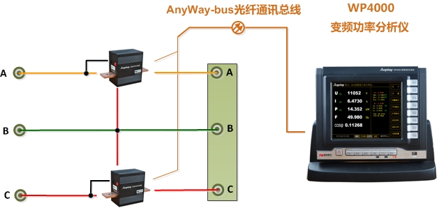 功率表接線1-WP4000變頻功率分析儀2V2A接線 功率表接線1-WP4000變頻功率分析儀2V2A接線