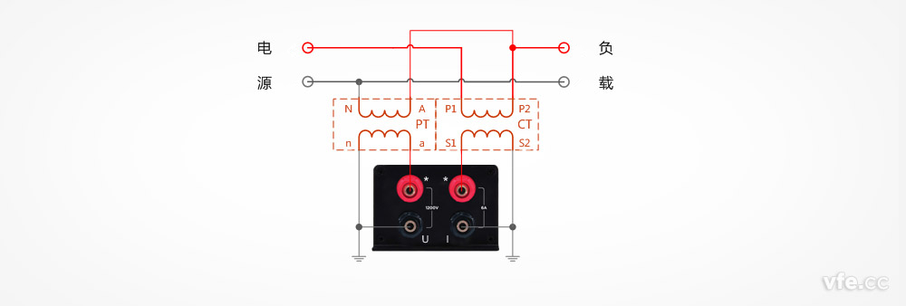 DP800數字功率計用于電壓、電流互感器單相雙線系統測量接線圖