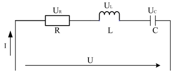 串聯諧振電路