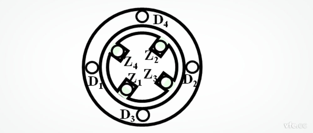 旋轉(zhuǎn)變壓器結(jié)構圖
