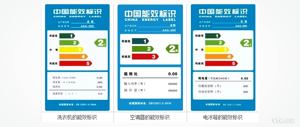 變頻洗衣機(jī)能效標(biāo)識、變頻空調(diào)能效標(biāo)識、變頻冰箱能效標(biāo)識