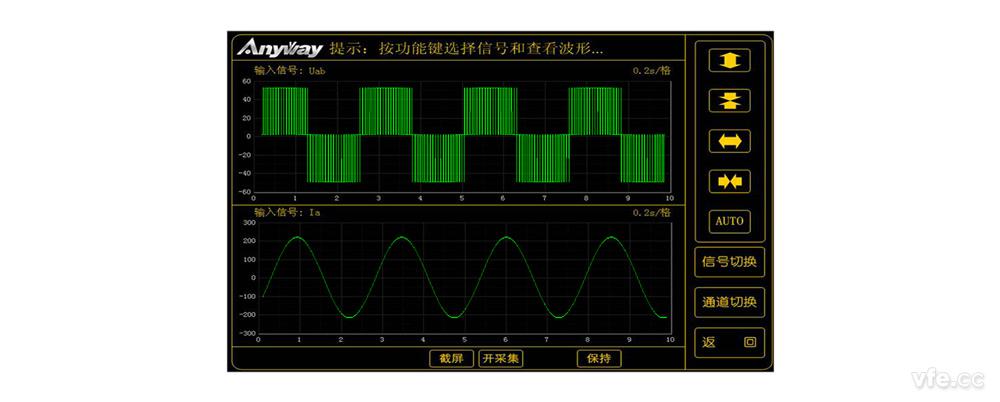 變頻異步電機波形