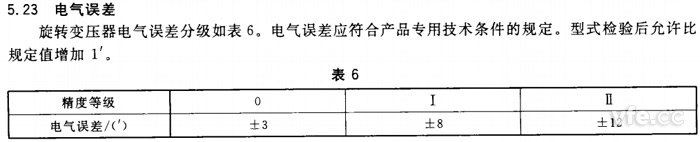 單通道單對(duì)極旋轉(zhuǎn)變壓器的電氣誤差等級(jí)