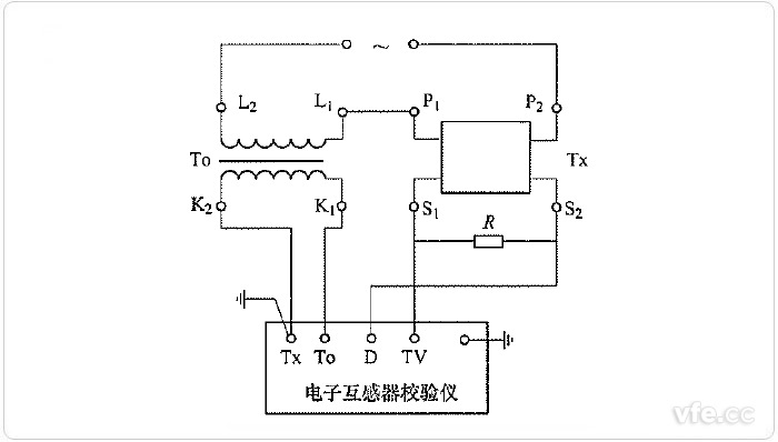 交流采樣法測(cè)量非傳統(tǒng)電流互感器電壓輸出誤差線路