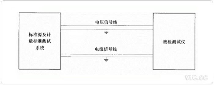 變壓器空、負(fù)載損耗測(cè)試儀校驗(yàn)接線圖