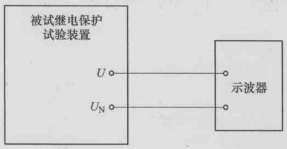 交流電壓響應(yīng)速度測(cè)量接線圖
