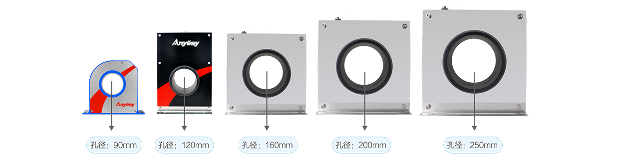 零磁通電流傳感器原理拓撲圖